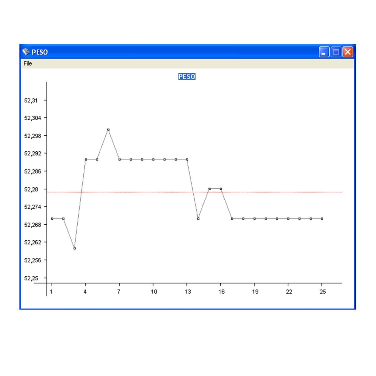 PC Data Collection Software - Aparatura Lab